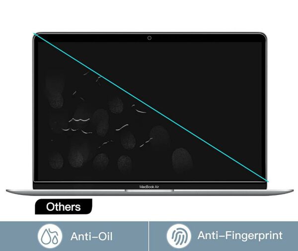 Acer Nitro V 15 15.6 inç Ekran Koruyucu Nano Şeffaf