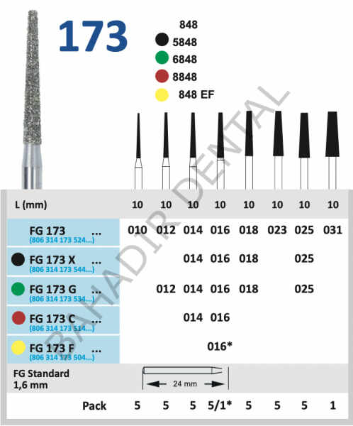 Konik Düz Uç Frez - Horico FG 173