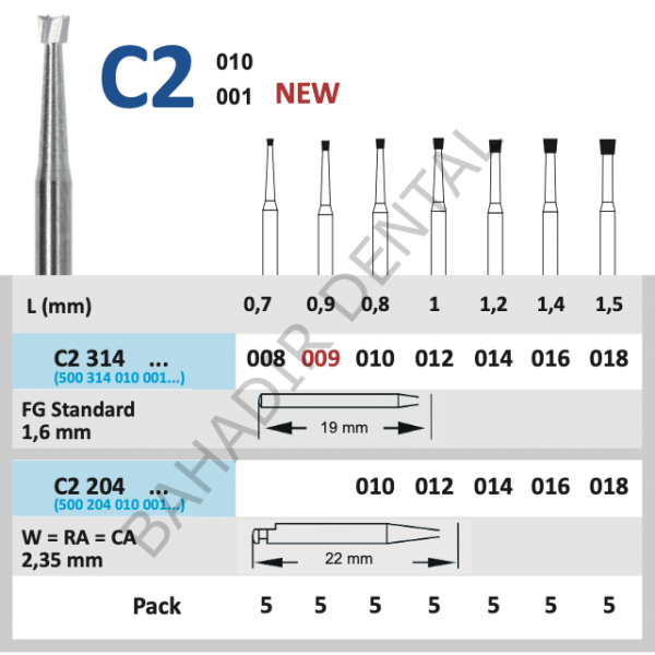 Ters Konik Carbide - Horico C 2