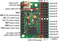 12-Channel USB Servo Controller