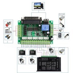 5 Axis Cnc Router Controller