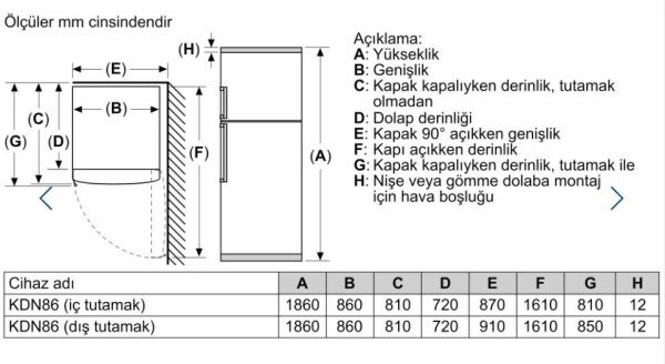 PROFİLO BD2086IDAN NO FROST BUZDOLABI