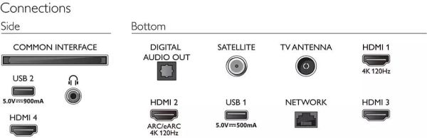 PHILIPS 75PUS8808 75'' 4K UHD ANDROID LED TV