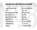 WA1100C HALAT FENERLİ DİK IRGAT 6mm 12v