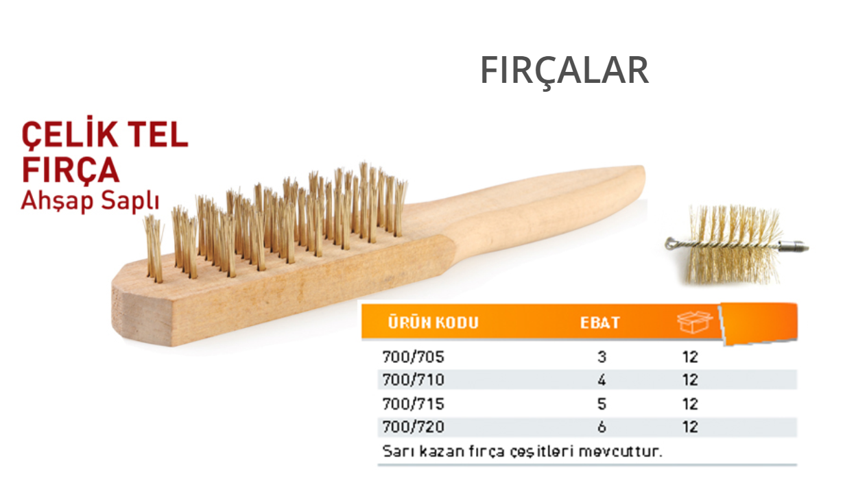 Çelik Tel Fırça Ahşap Saplı No:6