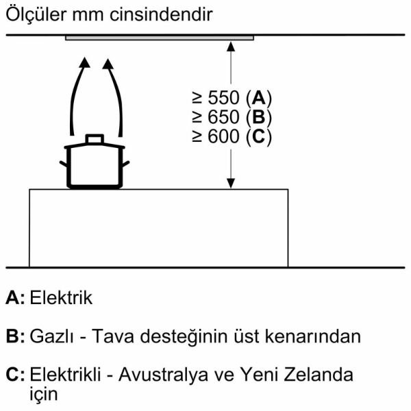 Siemens LB88574 iQ500 Gömme Aspiratör