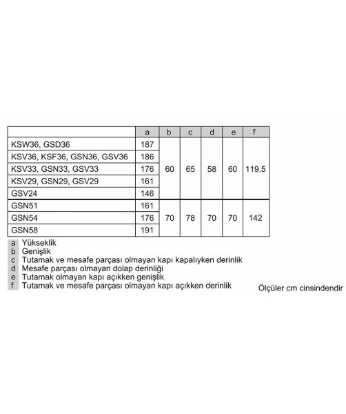 Siemens GS24VVWF0N 182 lt Beyaz Derin Dondurucu