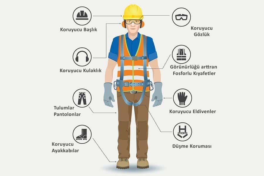 Kişisel Koruyucu Ekipman ve İş Kıyafetleri Çeşitleri