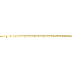 TSB 1114 is 3.60g Gold Bracelet