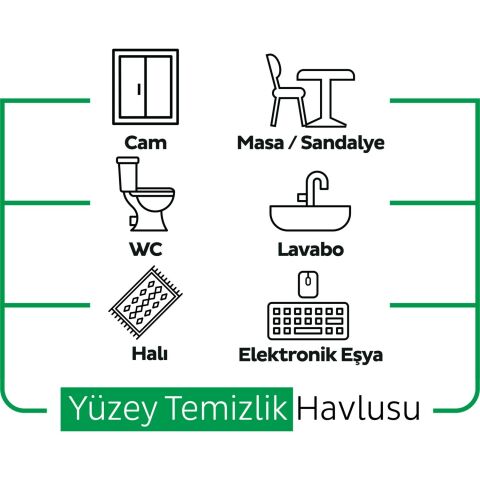 Sleepy Easy Clean Beyaz Sabun Katkılı Yüzey Temizlik Havlusu 100 Yaprak