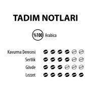 Portakal Aromalı Türk Kahvesi