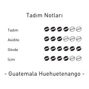 Guatemala SHB EP Huehuetenango Grain Pro Yöresel Filtre Kahve 1 Kg.