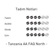 Tanzania AA FAQ North Yöresel Filtre Kahve 1 Kg.