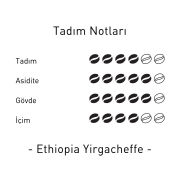 Ethiopia Yirgacheffe Gr 1 Grain Pro Yöresel Filtre Kahve 1 Kg.
