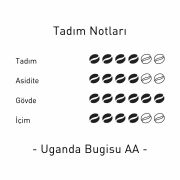 Uganda Bugisu AA Yöresel Filtre Kahve 250 Gr.