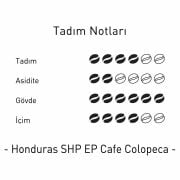 Honduras SHG EP Cafe Colopeca Yöresel Filtre Kahve 250 Gr.