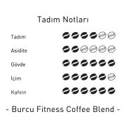 Burcu Fitness Coffee Blend
