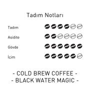Cold Brew Coffee Black Water Magic
