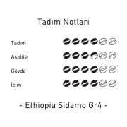 Ethiopia Sidamo Gr4 Yöresel Filtre Kahve 1 Kg.