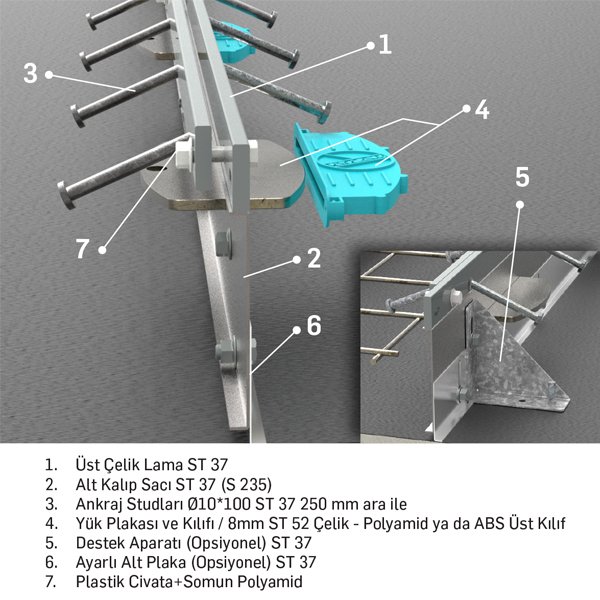 SJ 115 - Slab Joint Çatlak Kontrol Derzi 3 mt