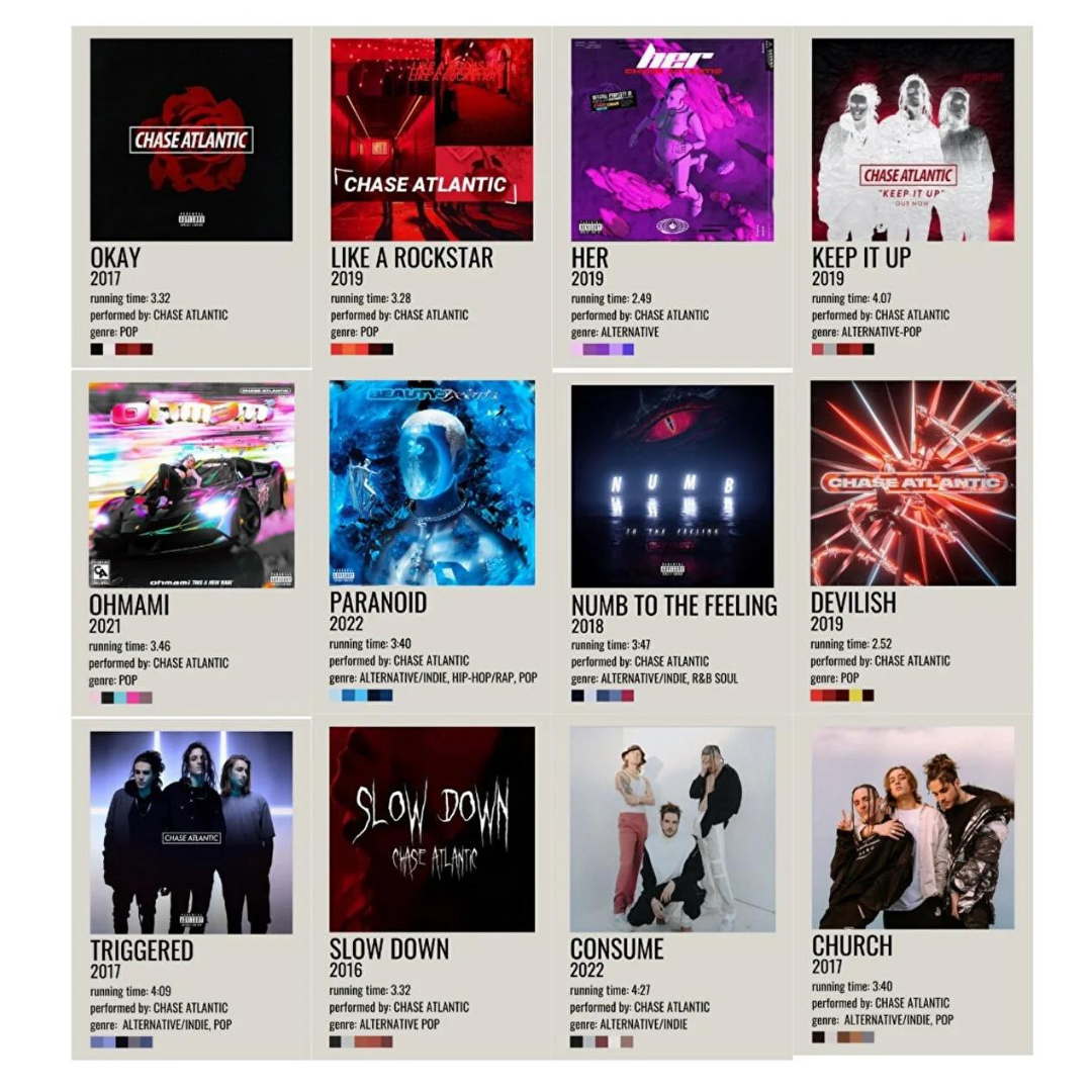 Orora Chase Atlantik 12\'li Pop, R&B, Hip Hop Poster Duvar Kağıdı Seti