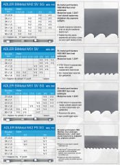 Adler Bi Metal M51-34X1,1 Mm-3/4 Diş Sv Şerit Testere