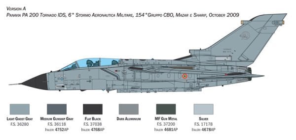 Tornado IDS