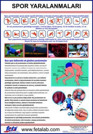 Spor Yaralanmaları Eğitim Plakası