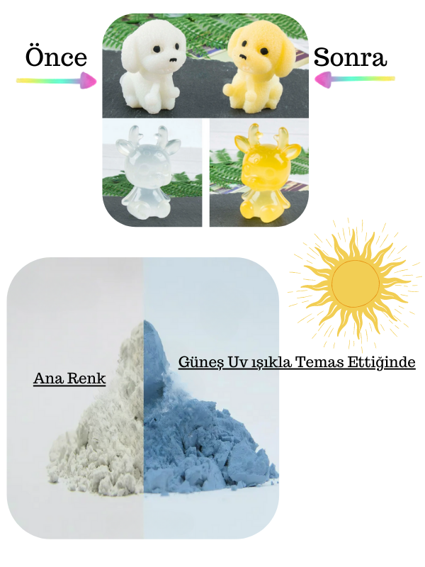 Epoksi Resin Photochromic Powder UV -Renk Değiştiren Pigment 1 gr White-Blue