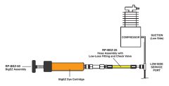 Spectroline - SPE-HVLBEZE - Kaçak Bulma Sıvısı Kiti