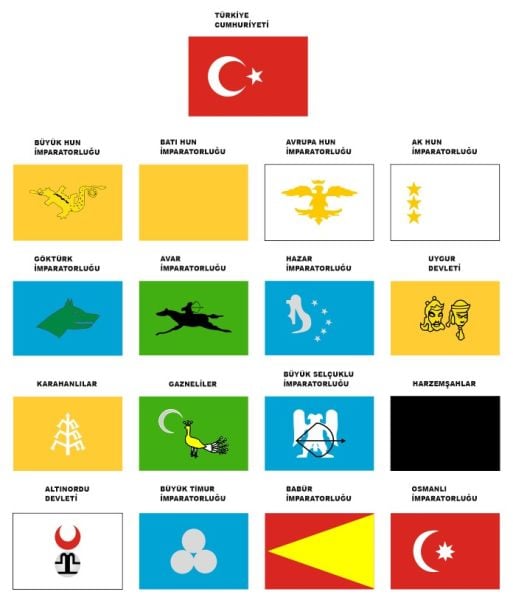 Eski Türk Devlet 17 Li Ahşap Kaideli Masa Bayrağı