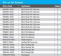 Pin ve Tel Sistemi (Fiyat Bilgisi İçin İletişime Geçiniz)