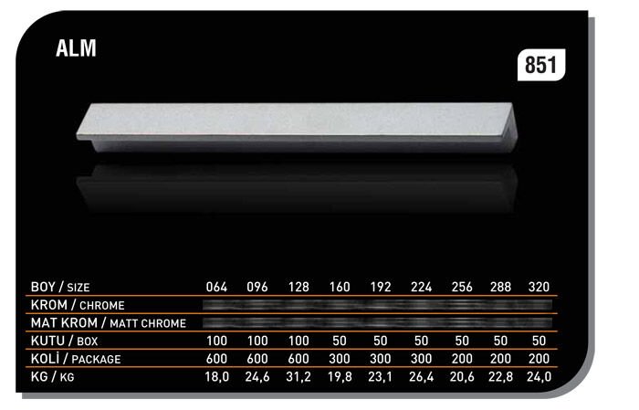 L Kulp 192mm Krom