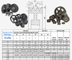 V-Belt Pulleys