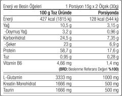 Whey + Amino Protein Tozu 540 gram 18 Servis