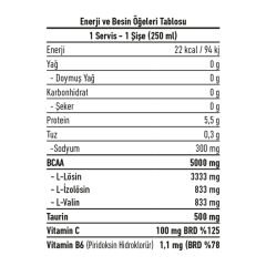 BCAA Taurin İçeceği 250 ml Tek Kullanımlık