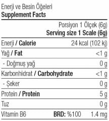 L-Arjinin 80 Servis 480 gram Yeşil Elma