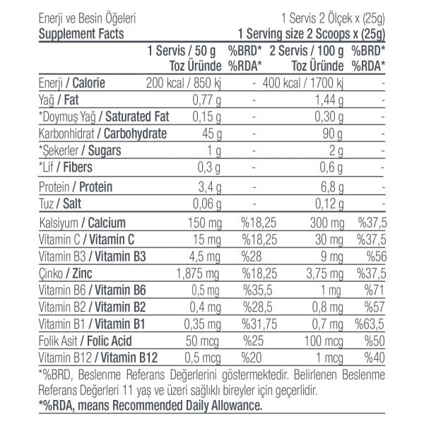 WCARB Karbonhidrat Tozu 750 gr 15 Servis Vegan