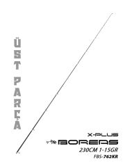 Fujin Boreas 230cm 1-15gr  Üst Parça