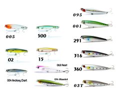 FUJIN Surface Minnow SF-90SW Maket Balık