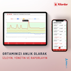 SICAKLIK VE NEM TAKİP CİHAZI - WIFI - (-10 °C / +70 °C | 0 - 100 % Rh) -  TK2842 - 2 YIL LİSANS BEDELİ DAHİL