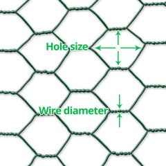 PVC Coated Chicken Wire Mesh For Sale ( Quick Delivery)