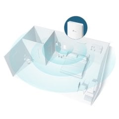 Tp Link EAP235-Wall Access Point
