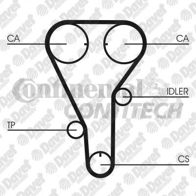 TRIGER KAYISI 135 DIS135X254HTDA 1080 8000M 25 MAZDA 323 626 MPV II MX6 2.0 16V 91-03