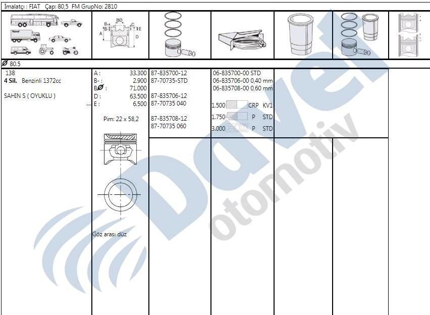MOTOR PISTON SEGMAN 80.50MM 0.60 FIAT SAHIN S 1.4 OYUKLU