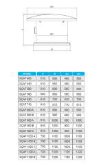 SÇAF-1000B AKSİYEL 65000 m³/h ÇATI FANI F80C 2H