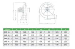 SKFK-3 Alüminyum Gövdeli Körüklü 2,2 kW 3000 m³/h Taşıma Fan