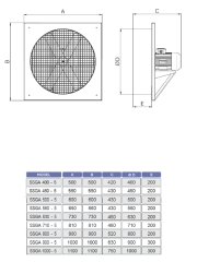 SSGA-400-5 Aksiyel Gamak 3000 m³/h Sanayi Fanı