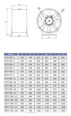 SDTF-710-5 Duman Egzos 19400 m³/h Tahliye Fanı F300C 2h