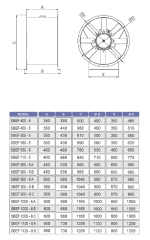 SBEF-1120-8B Aksiyel 96000 m³/h Basınçlandırma Fanı